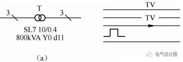 电气照明设计的主要任务是什么,电气照明设计说明通用