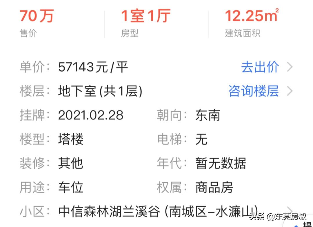 这种贵，让东莞业主太烦恼了