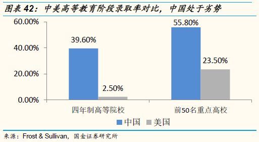 国金证券策略思维,国金证券年度投资策略