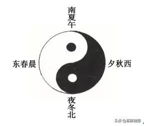 道真可有可无,道真县地理位置