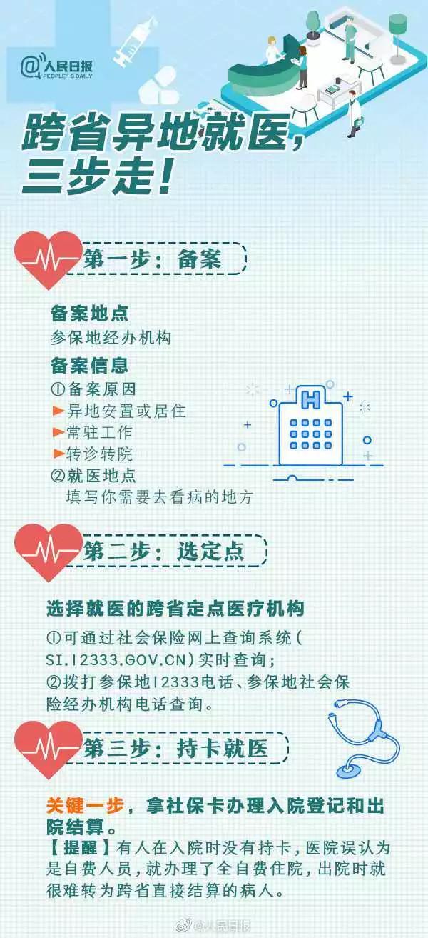 广东医保省内就医新政策,广西户口在广东住院医保报销多少