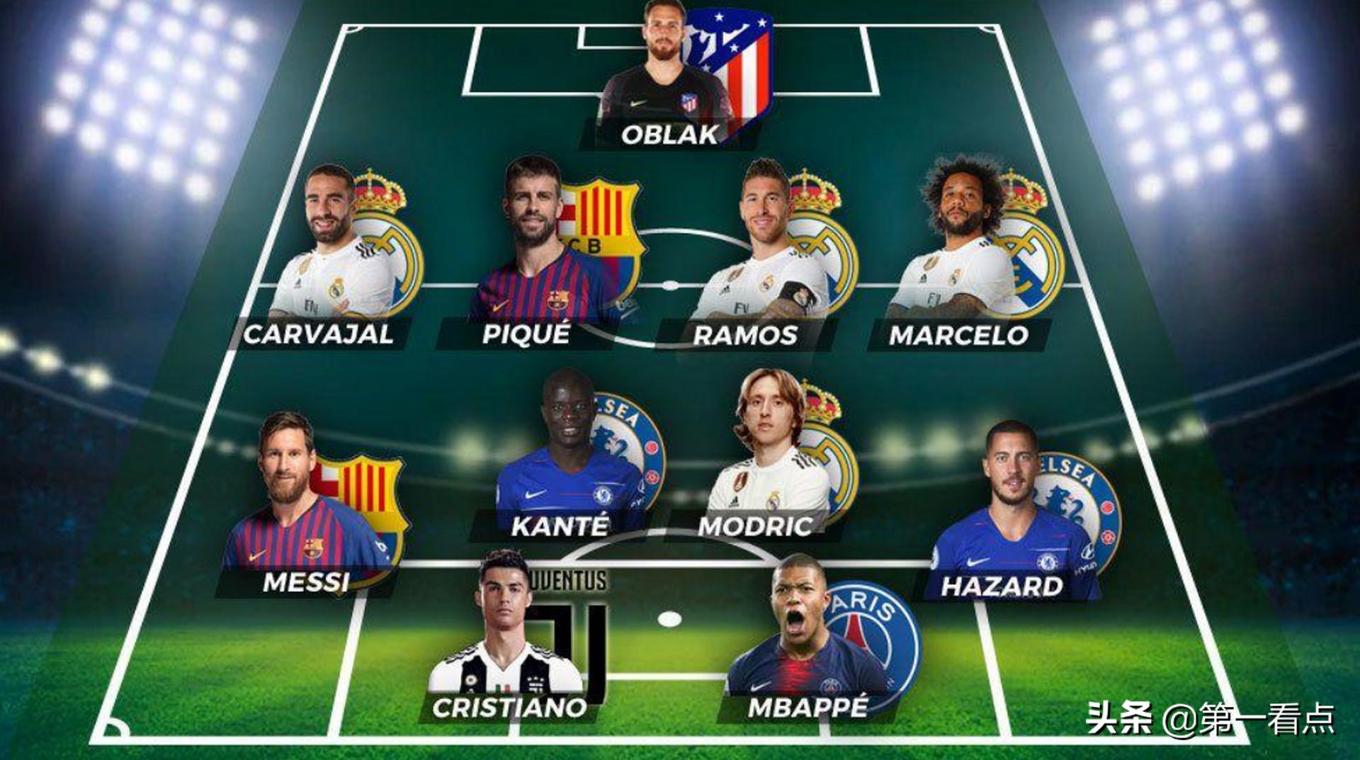 足球场上各个位置职责是什么,足球场上每个人的位置和任务