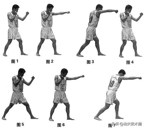 最适合散打初学者的20个组合动作,散打进攻技术内容有拳法