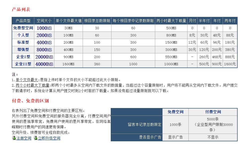 网盘好用吗哪个更安全,比较好用的网盘推荐