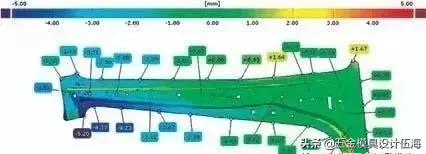 汽车b柱加强件更换,汽车b柱回弹控制方法