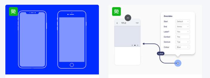 ui设计切图适配,ui设计中的切图与命名