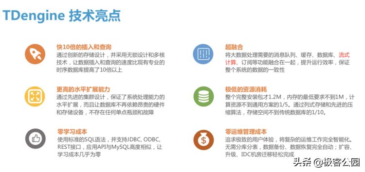 50岁的程序员创业,程序员创业面临的困境和挑战