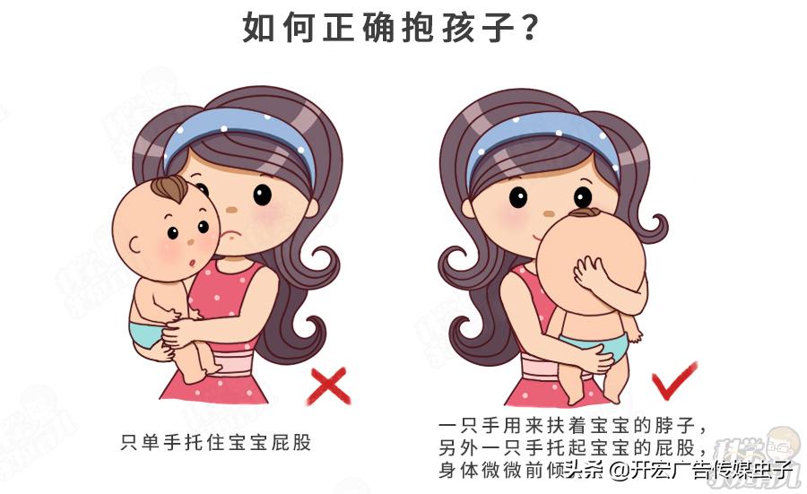 孩子弓腰驼背做运动可以改善吗,4岁坐姿驼背矫正方法