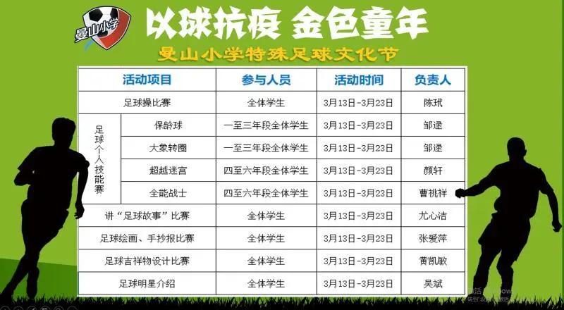 以足球为主题的抗疫手抄报,以足球为主题的抗疫手抄报高难度