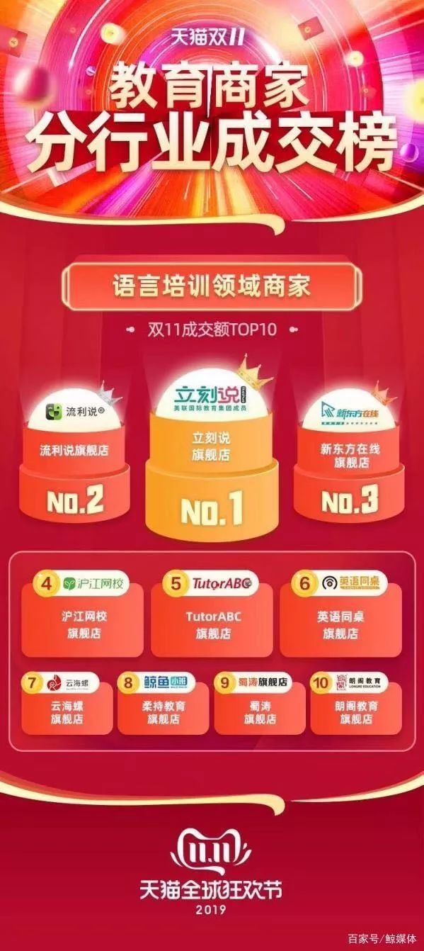 1元秒杀包邮教材,1元秒杀训练营