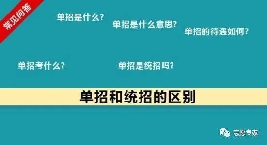高职学费一年大概多少钱,高职单招怎么报名