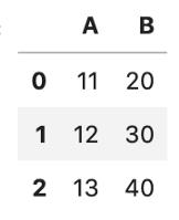 pandas中source函数,pandastransform函数