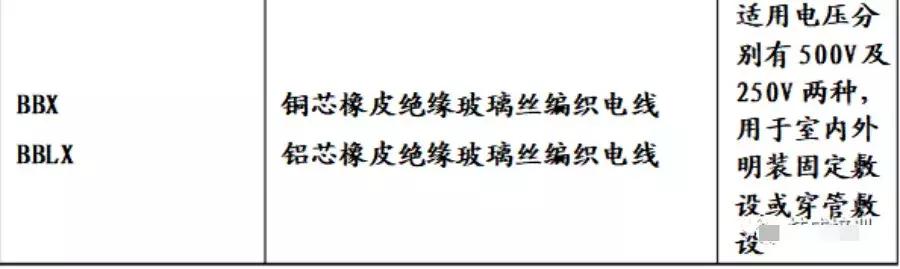 电线电缆聚氯乙烯规格型号,10千伏铜电缆规格型号重量对照表