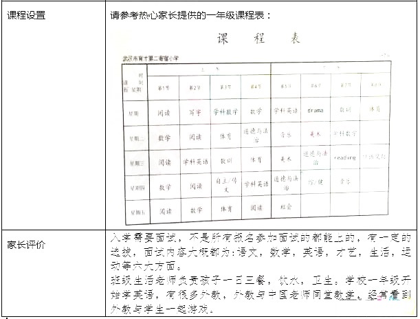 武汉哪些寄宿小学比较好,武汉最牛10所寄宿小学学校
