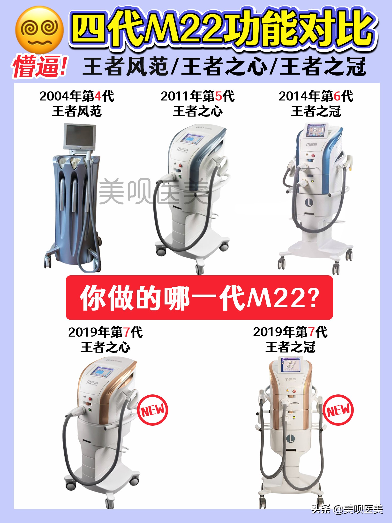 m22光子嫩肤祛红印效果图,m22光子嫩肤全模式和单模式区别