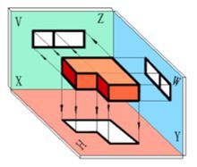初中学习画三视图技巧,学习三视图后的学习反思