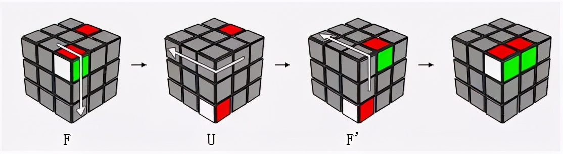 魔方cfopf2l教学,三阶魔方高级玩法cfop