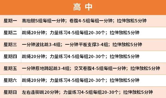 小学居家锻炼的运动项目,小学生居家锻炼指南
