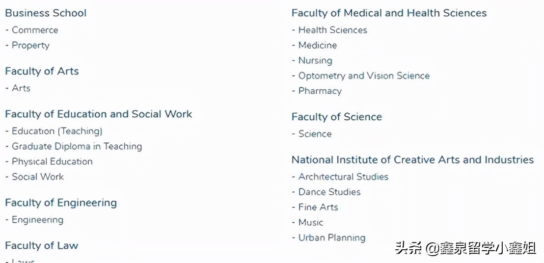 新西兰第一学府：奥克兰大学，到底好在哪里？