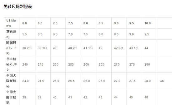 休闲鞋尺码跟运动鞋尺码一样吗,休闲鞋尺码和运动鞋码一样吗