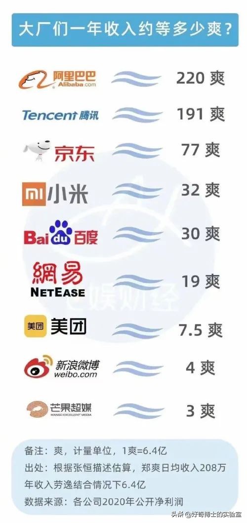 手机进水放米缸是什么原理,手机进水放进米缸有用吗