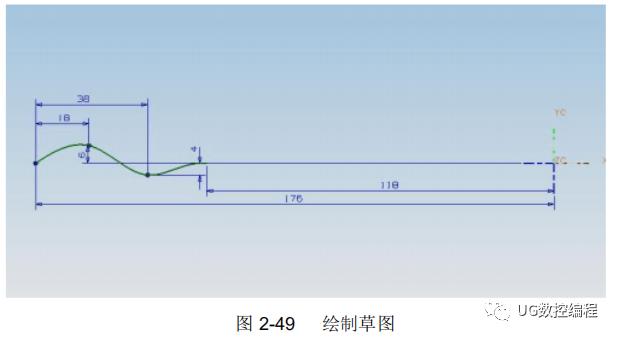 ug编程3d动态模拟怎么使用,UG编程高效模板