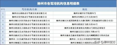 驾考宝典摩托车科目一科目四,驾考宝典摩托车400题全部电子版