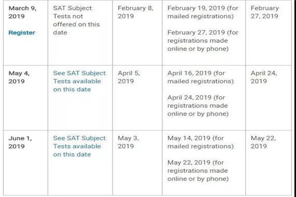 雅思托福pte考试,雅思托福gre考试顺序
