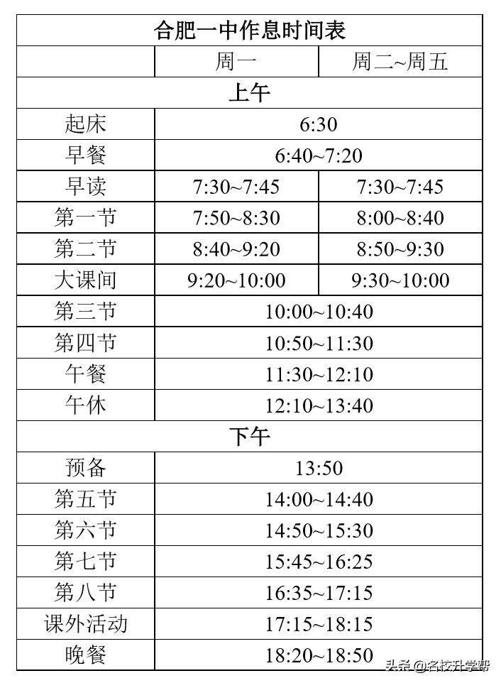 合肥一中六中八中哪个高中学校好,合肥一中六中八中有哪些校区