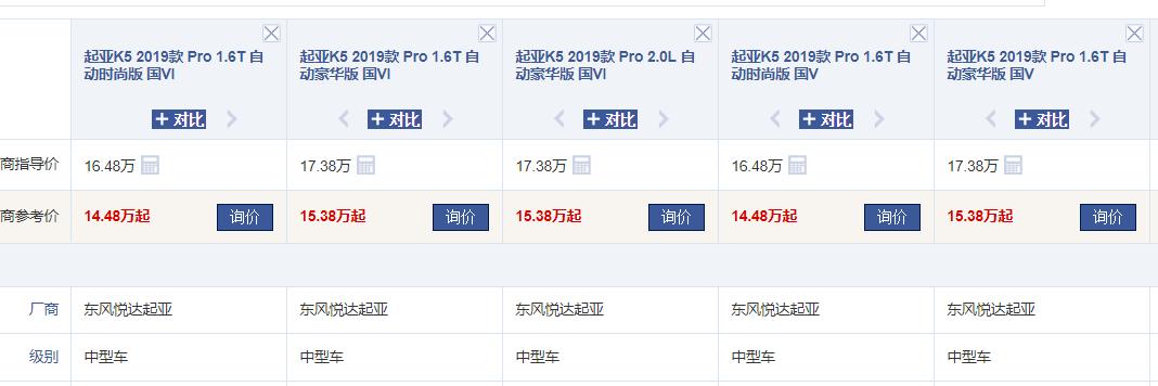 最厚道的合资b级车如今狂跌4万5,销量不温不火降价到12万多b级车
