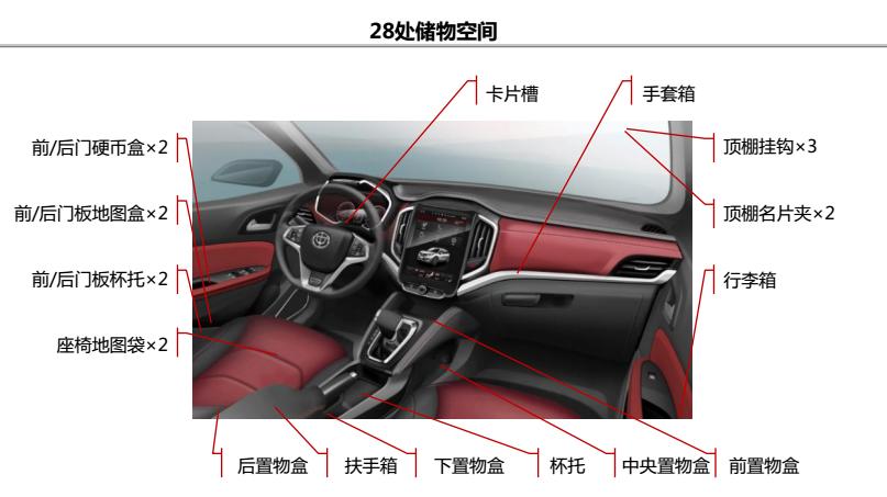 2020款华晨中华v3,新一代华晨中华v3价格