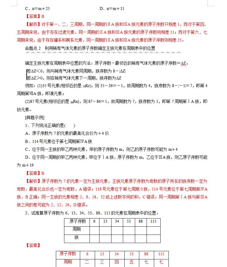 2023年高中化学会考知识点总结,2021高中化学知识点