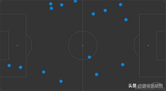 阿森纳华丽足球集锦,阿森纳无敌阵容
