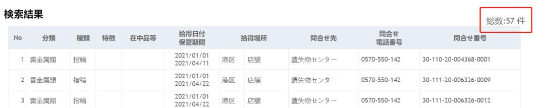 日本拾金不昧怎么处理,日本拾金不昧报酬