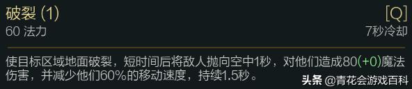 虚空恐惧科加斯vs沃利贝尔,虚空恐惧科加斯上单天赋