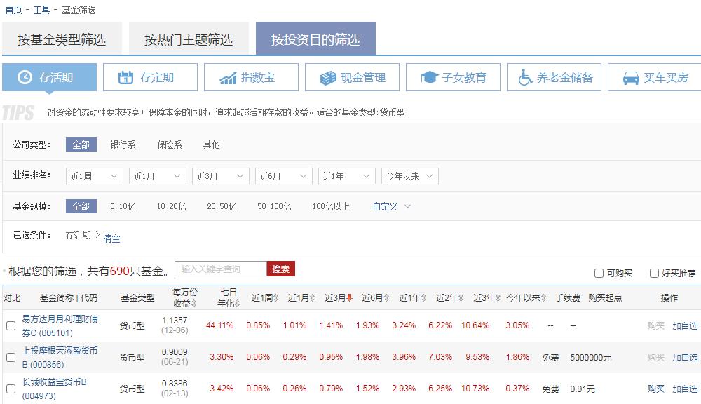 基金筛选指标详解,筛选纯债基金的指标