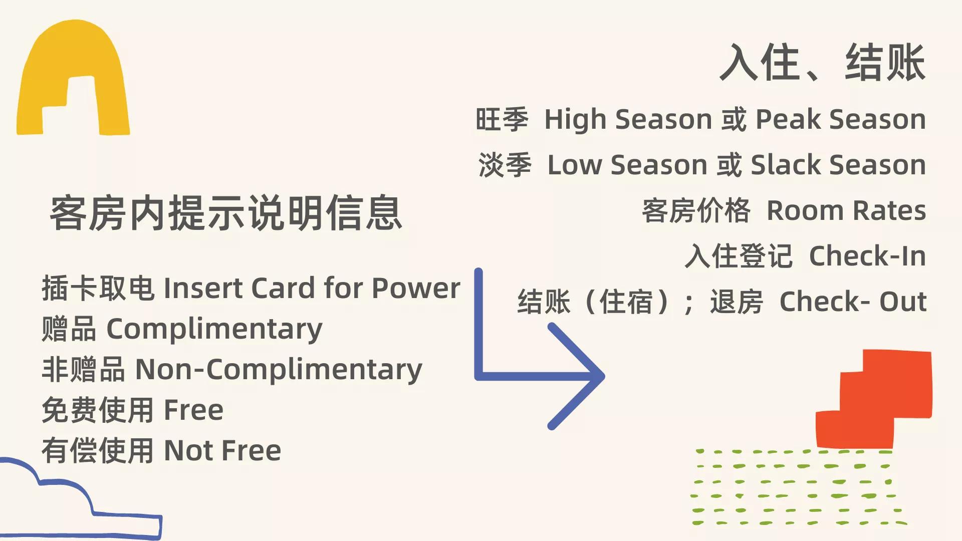 各种民宿酒店,大床房标间英文