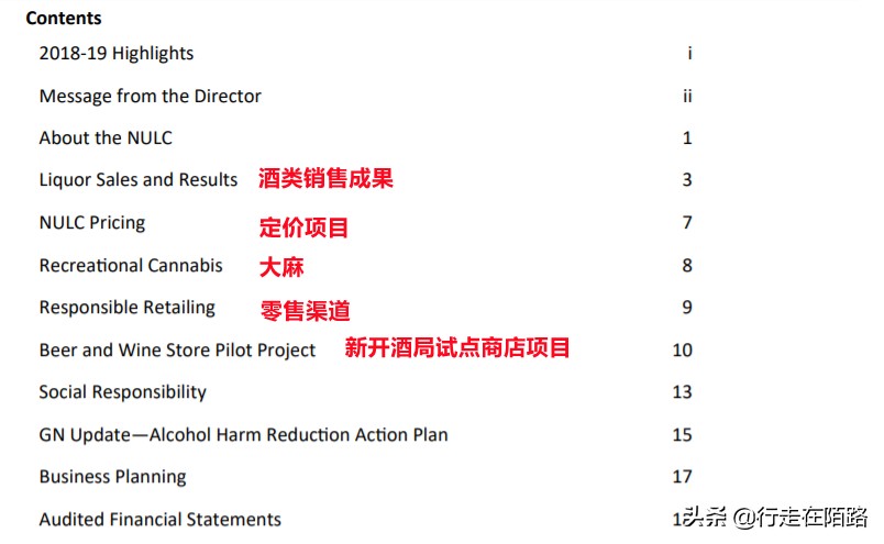 三百年前,加拿大用烟酒毁掉原住民,如今再加上*麻大**