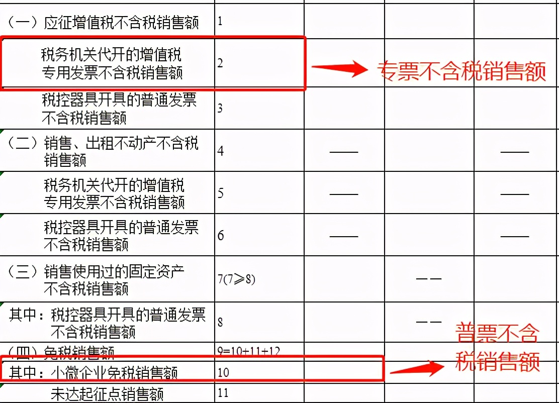湖北小规模纳税人增值税申报流程,小规模增值税附加税申报教程
