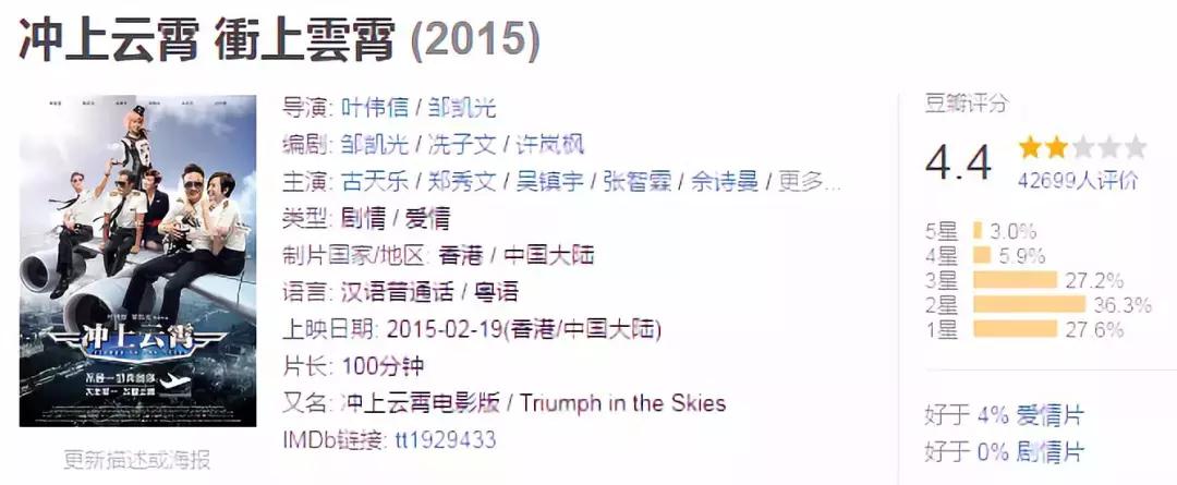 8090年代港剧最巅峰的时代,请回答1992港剧辉煌