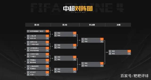 中超游戏在线玩,中超足球电竞