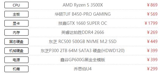 电脑进不了系统硬件故障排除,电脑开机显示主机信息进不了系统