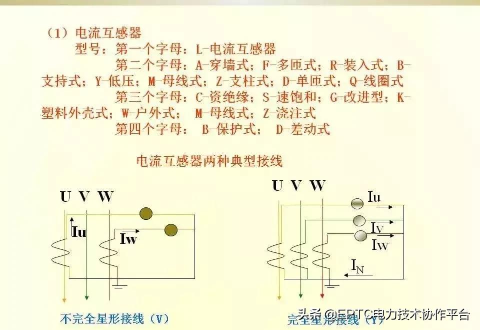 电能表电流表互感器接线方法,带互感器三相电能表的接线方法