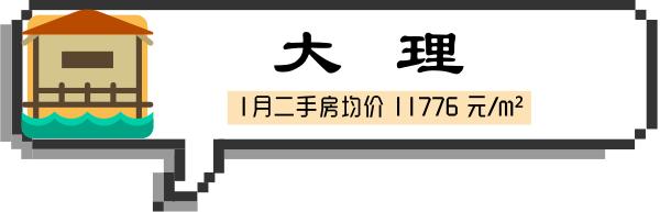 保山近两年房价走势,云南保山房价最新价格