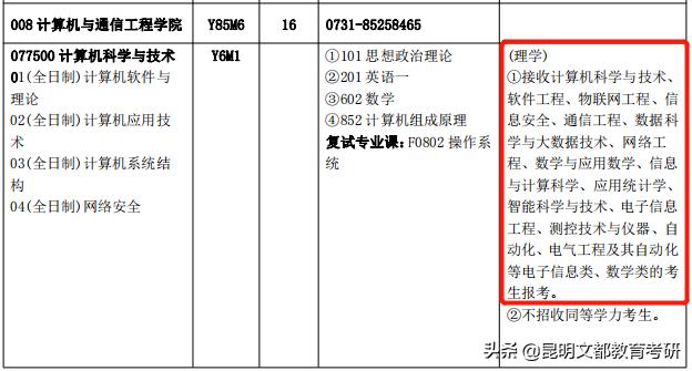 食品专业跨考风景园林专业,工科生跨考什么专业比较好
