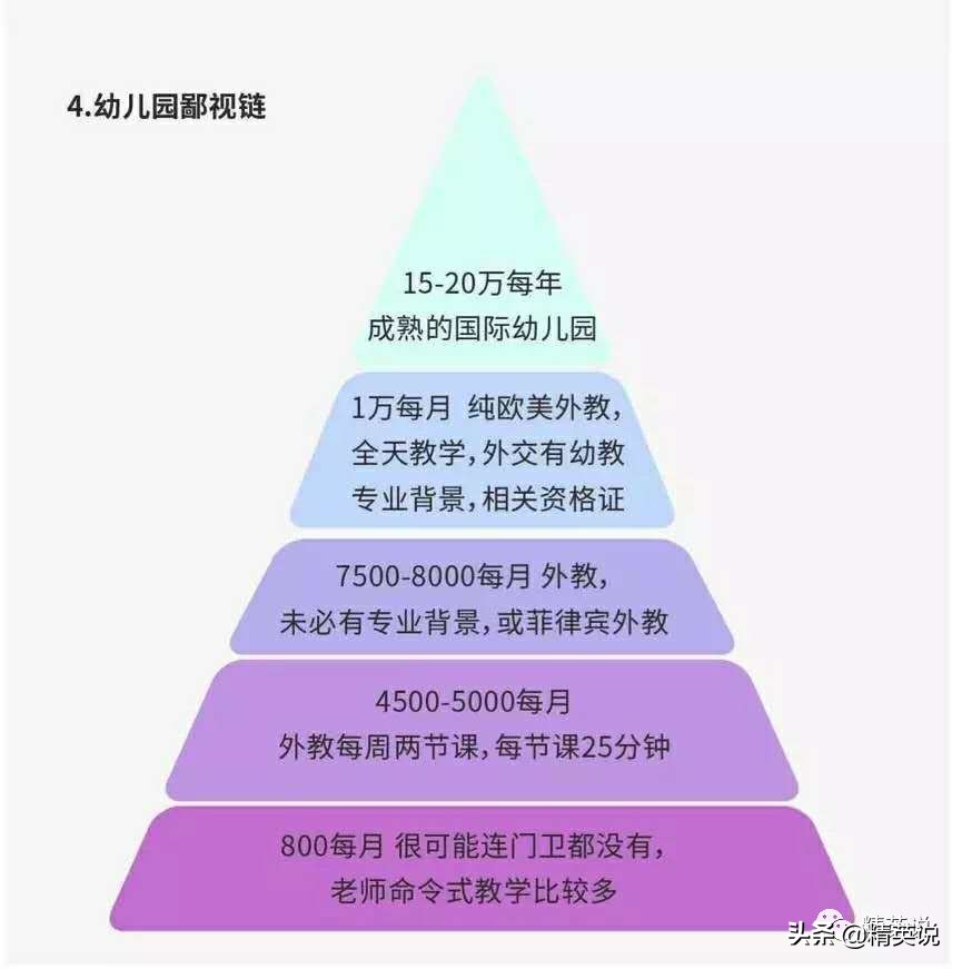 黑人外教残杀女学生被捕，这些来中国的外教是怎么被选上的？