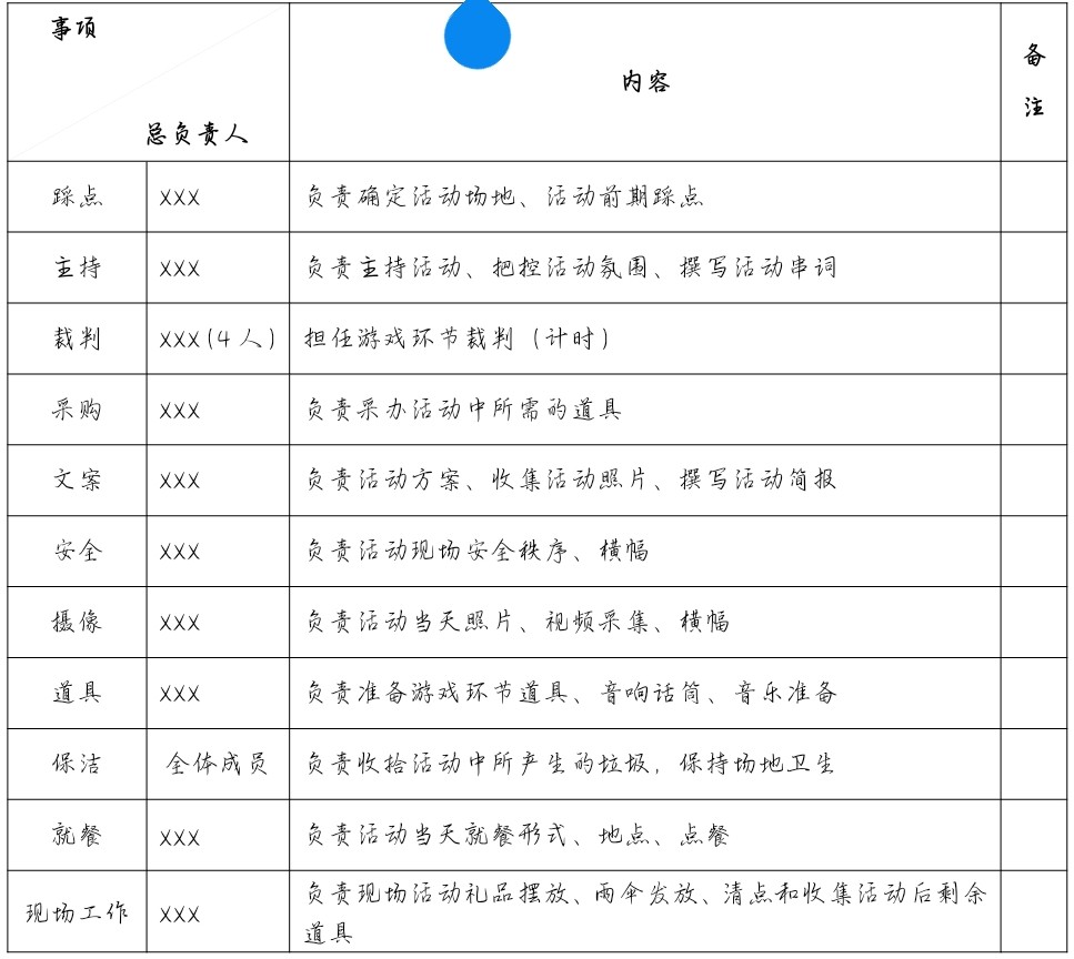 三八妇女节文艺汇演的活动方案,三八妇女节活动方案饭店