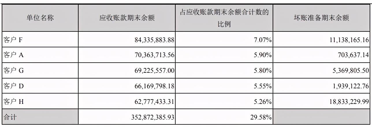 华夏航空盈利,华夏航空航线收入排名