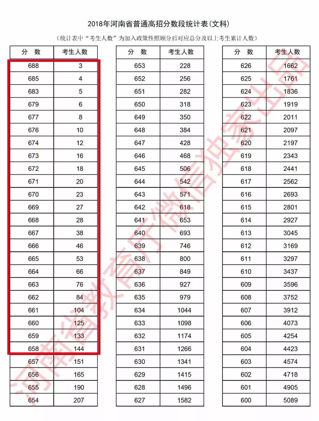 剑桥一脸懵，为何上了中国热搜？
