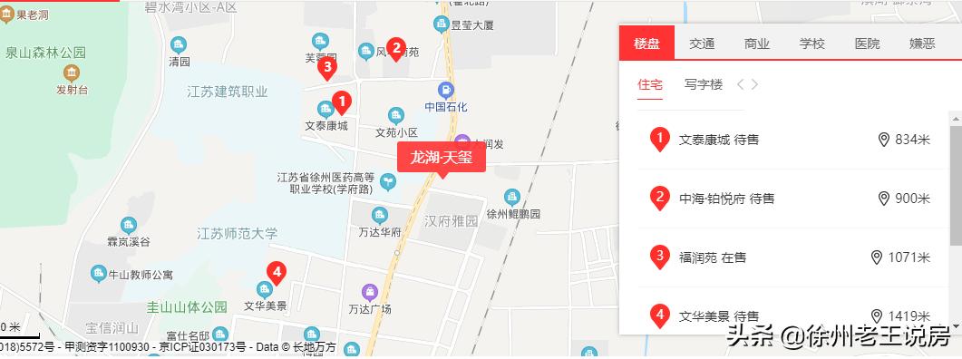 龙湖天玺二期138方,龙湖天玺最新房价